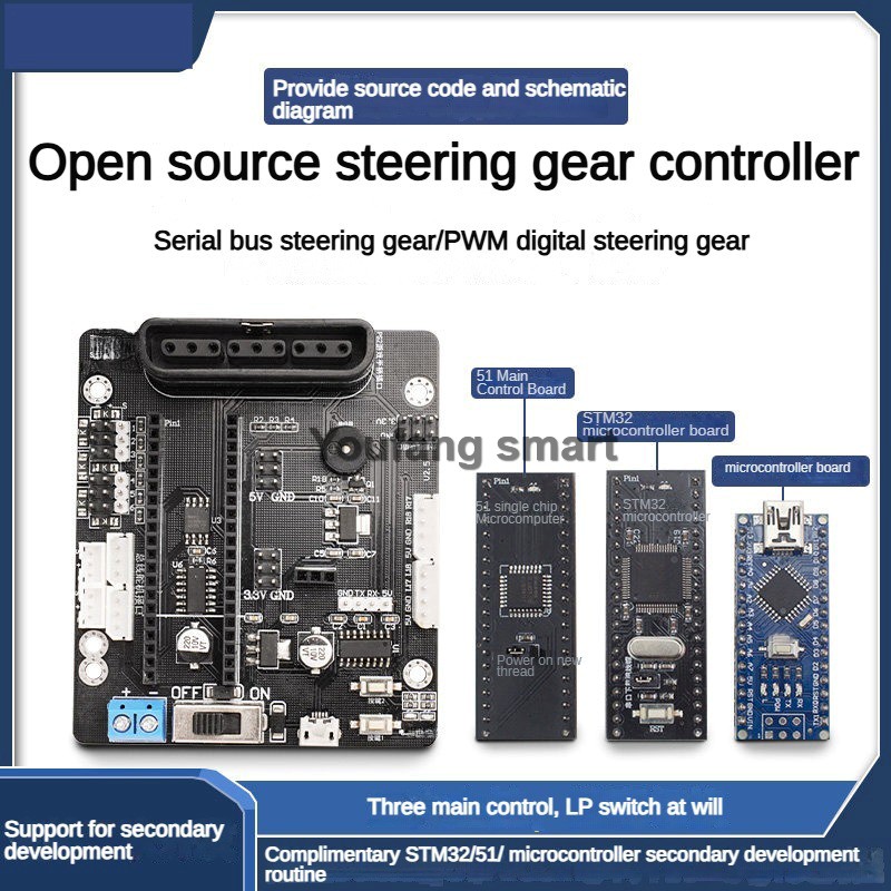 Controlador de Servo PWM de 6  - Raspberry Pi Kit avaliação e preço