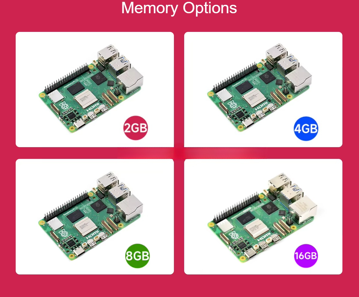 Raspberry Pi 5 com Processador - Raspberry Pi 5 avaliação e preço